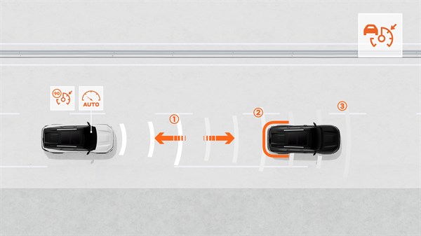 Dacia Bisgter - Régulateur de vitesse adaptatif