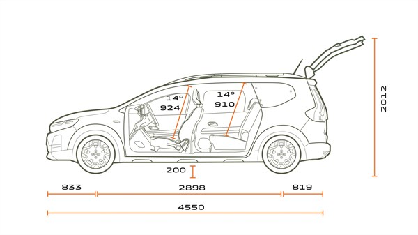 Dimensions - Dacia Jogger