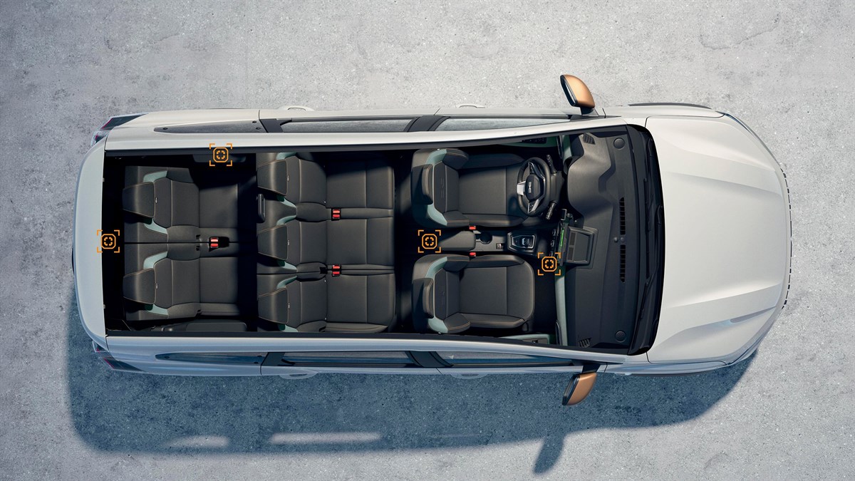 Dacia Jogger - youclip®