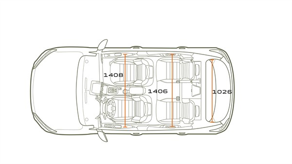 Dimensions - Dacia Sandero Stepway